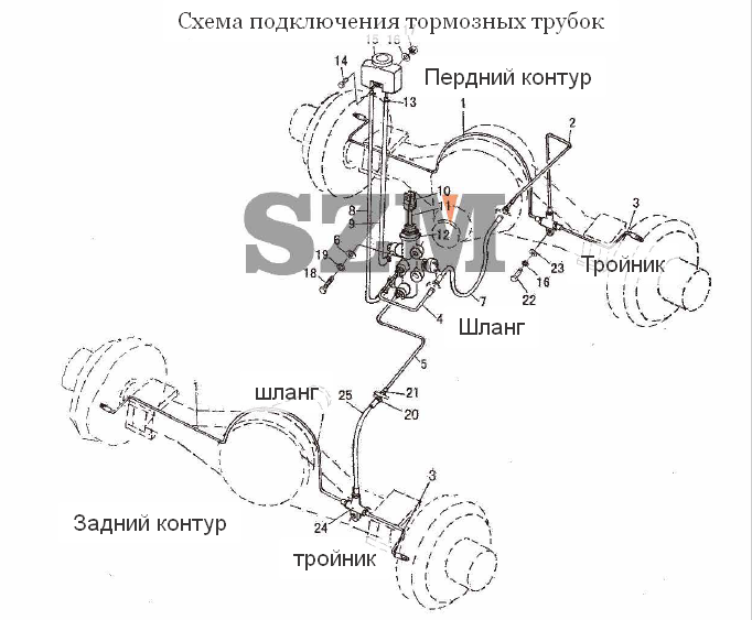 Схема подключения тормозных трубок на погрузчике Shanlin